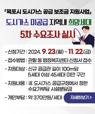 목포시 도시가스 공급 보조금 지원사업 도시가스 미공급 지역내 희망세대 5차 수요조사 실시  - 신청기간 : 2024. 9. 23.(월) ~ 11. 22.(금) - 접수방법 : 관할 동 행정복지센터 신청서 접수 - 지원대상 : 신규 공급관 길이 100m당 5세대 이상 45세대 미만 구간 - 지원내용 : 道 도시가스 공급규정에서 정한 수요가부담 시설분담금 - 개인부담 : 약 370만원/세대  자세히보기