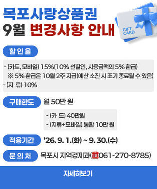 목포사랑상품권 9월 변경사항 안내  ❍ 할인율    - (카드, 모바일) 15%(10% 선할인, 사용금액의 5% 환급)     ※ 5% 환급은 10월 2주 지급(예산 소진 시 조기 종료될 수 있음)    - (지  류) 10%  ❍ 구매한도 : 월 50만 원     - (카  드) 40만원    - (지류+모바일) 통합 10만 원  ❍ 적용기간 : ’26. 9. 1.(화) ~ 9. 30.(수)  ❍ 문 의 처 : 목포시 지역경제과(☎061-270-8785)