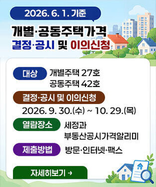 2026년 6월 1일 기준 개별·공동주택가격 결정·공시 및 이의신청 -대상 : 개별주택 27호, 공동주택 42호 -결정·공시 및 이의신청 : 2026. 9. 30.(수) ~ 10. 29.(목) -열람장소 : 세정과, 부동산공시가격알리미 -제출방법 : 방문·인터넷·팩스 자세히보기