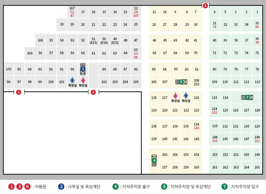 배치도 좌측 중앙에 1번 자동문이 있으며 그옆으로 3번 자동문이 위치해 있습니다. 3번자동문 맞으편에 남자화장실과, 여자화장실이 있으면 화장실 반대편으로 사무실 및 옥상계단이 있습니다. 3번 자동문에서 오른쪽으로 쭉 가다보면 우측에 남,여 화장실이 있으면 그 맞으편으로 5번 지하주차장 및 옥상계단이 있습니다.  5번지하주차장에서 오른쪽 방향으로 7번 지하주차장 입구가 위치해 있고, 상가 하단 중앙에 4번 지하주차장 출구가 위치해있습니다. 오른쪽 상단에는 6번 자동문이 있습니다. 자세한 내용은 아래 표를 참고하세요.