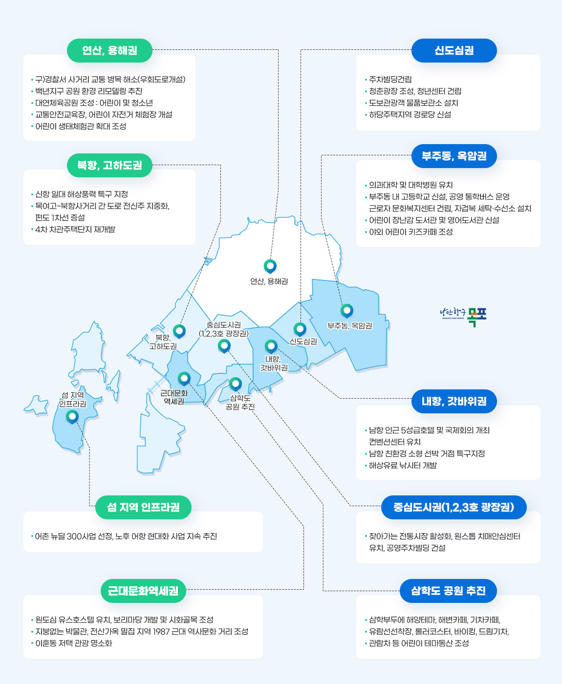 공약지도 자세한 내용은 다음 내용을 참고해주세요