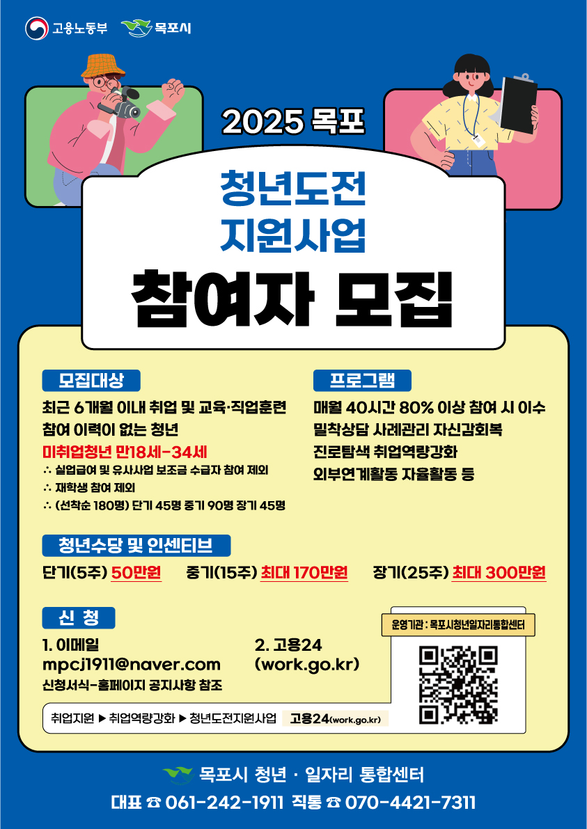 2025년 청년도전지원사업