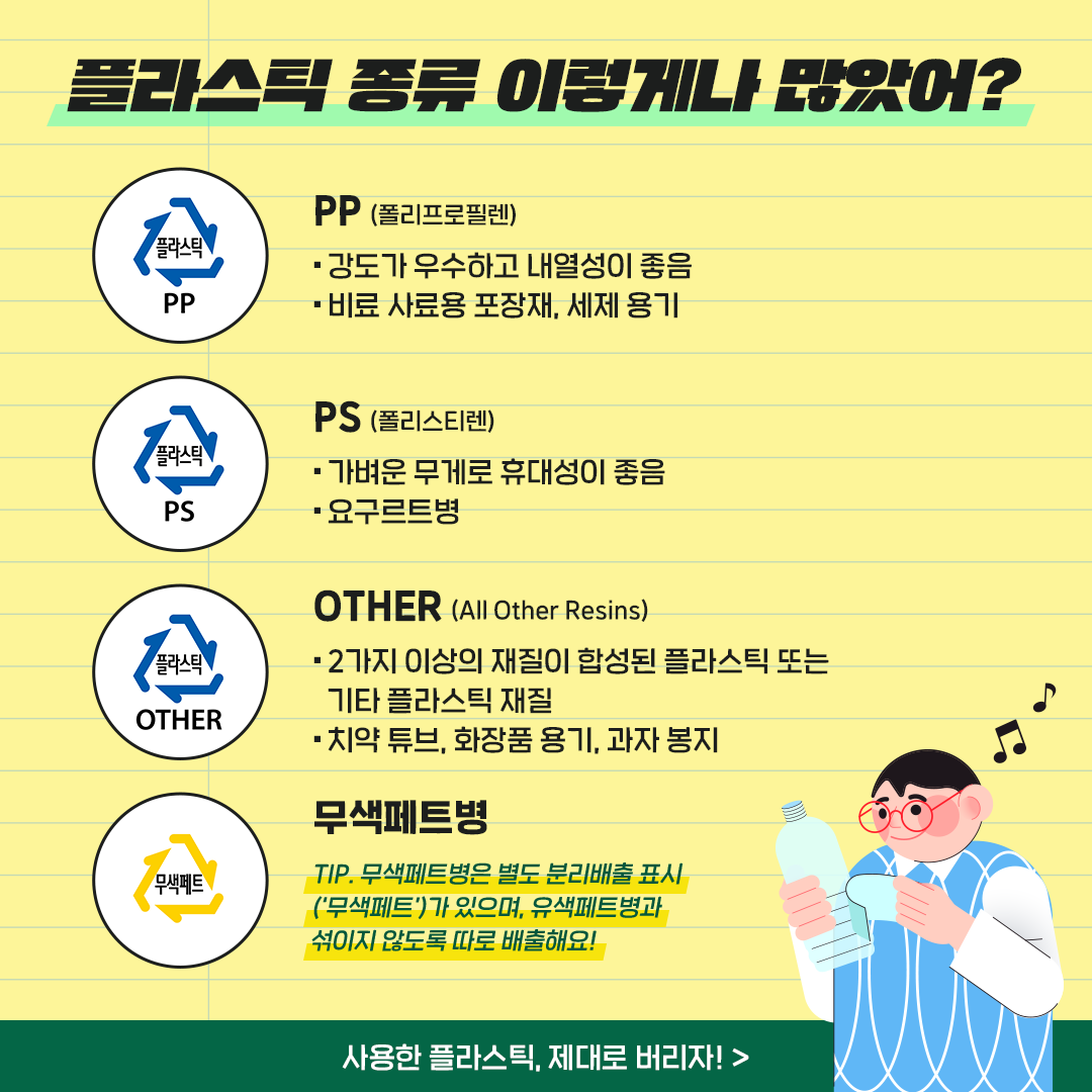 플라스틱 종류 이렇게나 많았어?  PP (폴리프로필렌) - 강도가 우수하고 내열성이 좋음 - 비료 사료용 포장재, 세제 용기  PS (폴리스티렌) - 가벼운 무게로 휴대성이 좋음 - 요구르트병  OTHER (All Other Resins) - 2가지 이상의 재질이 합성된 플라스틱 또는 기타 플라스틱 재질 - 치약 튜브, 화장품 용기, 과자 봉지  무색페트병 TIP. 무색페트병은 별도 분리배출 표시 (\'무색페트\')가 있으며, 유색페트병과 섞이지 않도록 따로 배출해요!  사용한 플라스틱, 제대로 버리자!