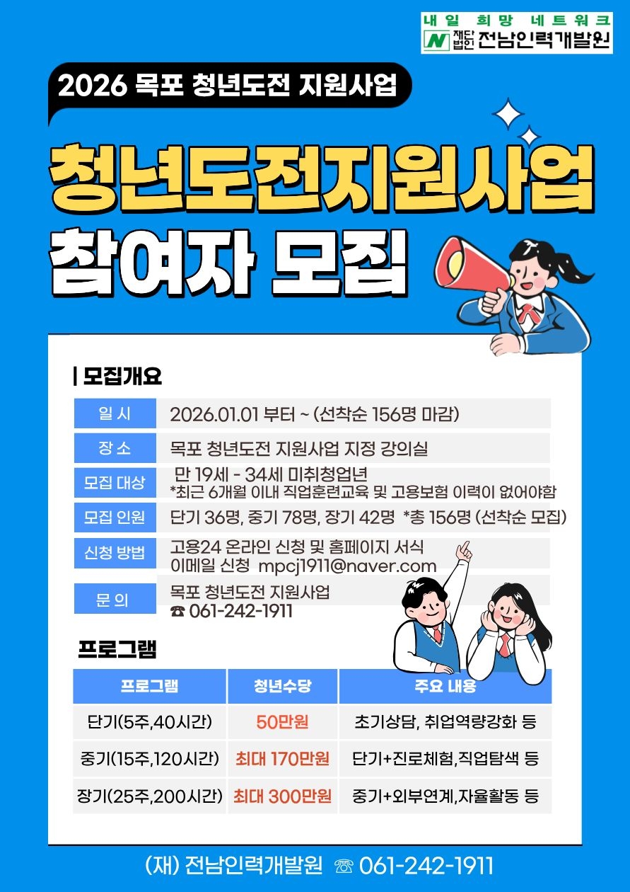 청년도전 지원사업 참여자 모집