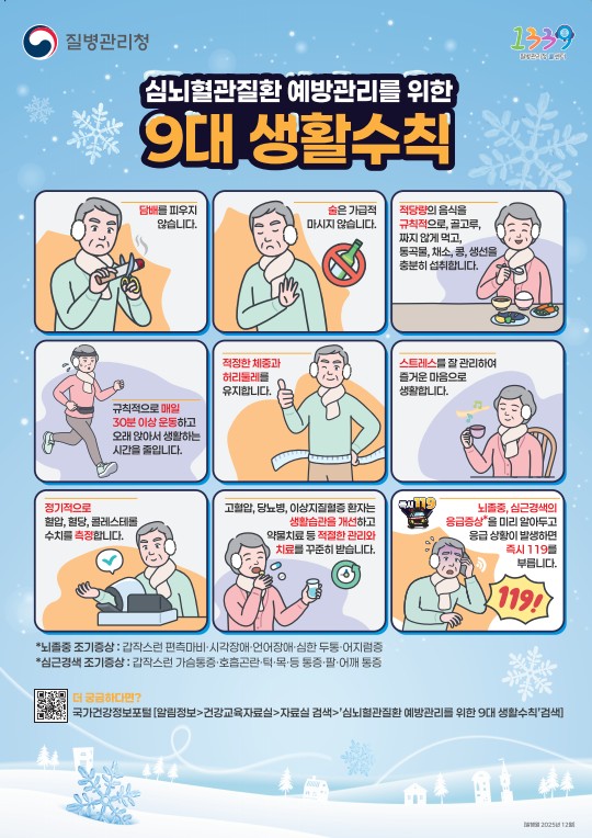 심뇌혈관질환 예방관리를 위한 9대수칙