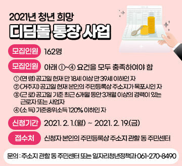 2021년 청년 희망 디딤돌 통장 사업  1. 2021년도 모집인원 : 162명  2. 신청자격(아래 ⓛ~④ 요건을 모두 충족하여야 함) ① (연 령) 공고일 현재 만 18세 이상 만 39세 이하인 자 ② (거주지) 공고일 현재 본인의 주민등록상 주소지가 목포시인 자 ③ (근 로) 공고일 기준 최근 6개월 동안 3개월 이상의 경력이 있는 근로자 또는 사업자 ④ (소 득) 기준중위소득 120% 이하인 자  3. 신청기간: 2021. 2. 1.(월) ∼ 2021. 2. 19.(금)  4. 접 수 처: 신청자 본인의 주민등록상 주소지 관할 동 주민센터 (문의 : 주소지 관할 동 주민센터 또는 일자리청년정책과 061-270-8490)