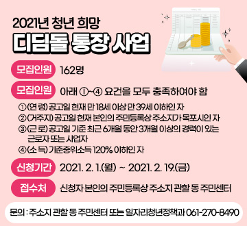 2021년 청년 희망 디딤돌 통장 사업  1. 2021년도 모집인원 : 162명  2. 신청자격(아래 ⓛ~④ 요건을 모두 충족하여야 함) ① (연 령) 공고일 현재 만 18세 이상 만 39세 이하인 자 ② (거주지) 공고일 현재 본인의 주민등록상 주소지가 목포시인 자 ③ (근 로) 공고일 기준 최근 6개월 동안 3개월 이상의 경력이 있는 근로자 또는 사업자 ④ (소 득) 기준중위소득 120% 이하인 자  3. 신청기간: 2021. 2. 1.(월) ∼ 2021. 2. 19.(금)  4. 접 수 처: 신청자 본인의 주민등록상 주소지 관할 동 주민센터 (문의 : 주소지 관할 동 주민센터 또는 일자리청년정책과 061-270-8490)