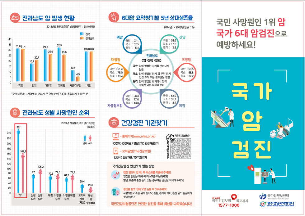 6대암 검진 홍보 앞면.jpg